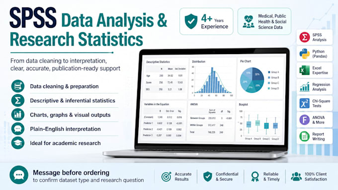 perform spss statistical analysis on your dataset