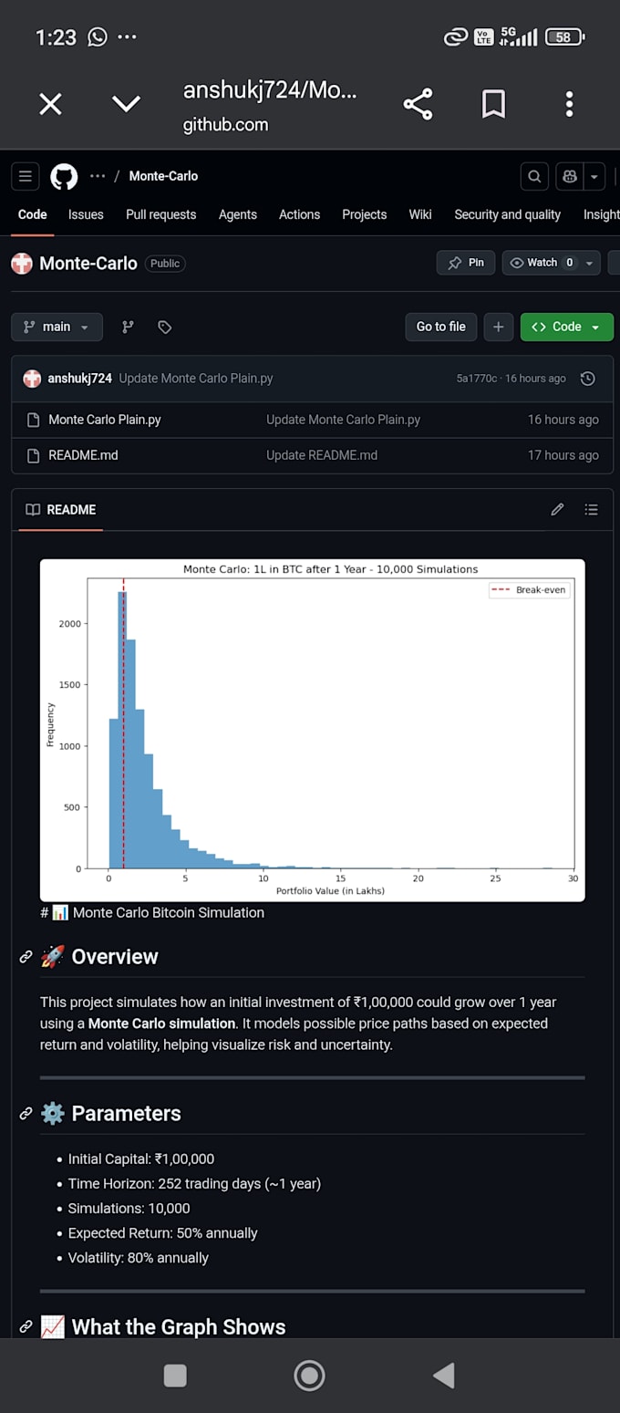 backtest  and analyze your strategy with sharpe ratios using python