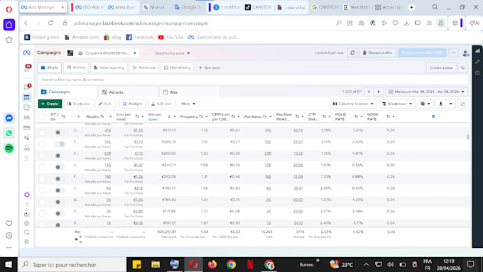create and manage high converting meta ads campaigns for your e commerce store