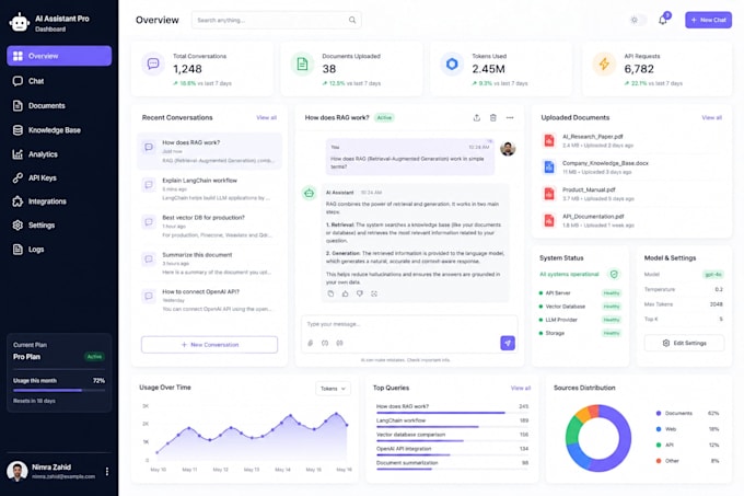 build rag pipelines and ai document chatbots