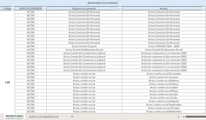 optimización de procesos administrativos