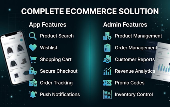 build a flutter ecommerce app