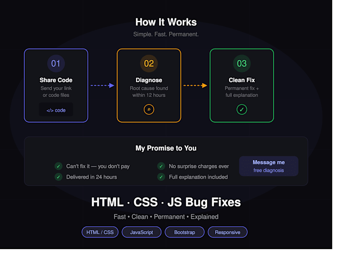 fix your web bugs