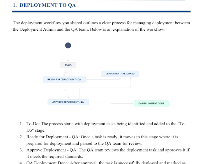 design scalable jira workflows, automation, and governance