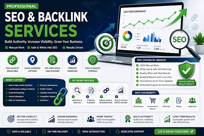 create high quality manual SEO backlinks for google ranking