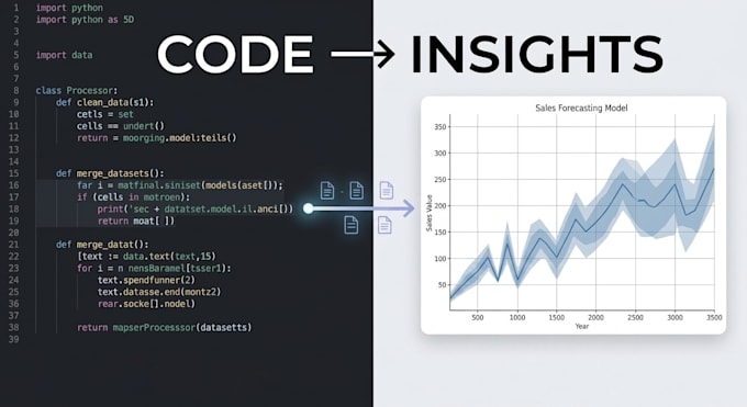 do data science and data analysis