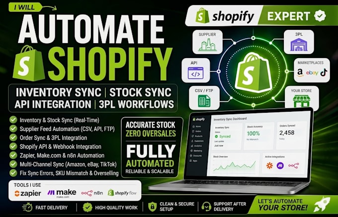 automate shopify inventory sync stock sync api 3pl integration