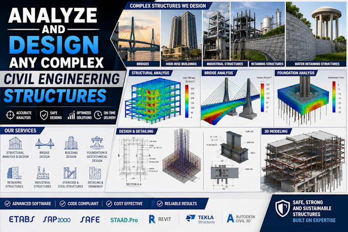 Analyze and design any complex civil engineering structures by Engr ...