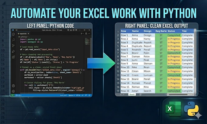 automate excel or data tasks using python