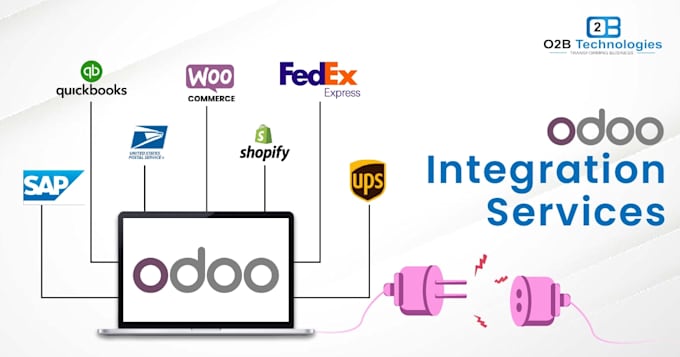 develop and customize odoo erp modules professionally