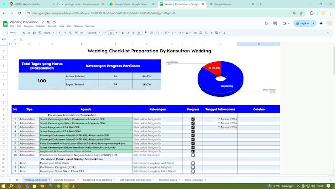 be your finance administrator and prepare financial reports