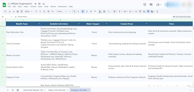 manage your cj affiliate marketing workflow and deep links