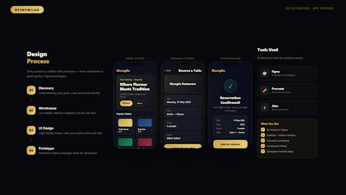 Design a professional ui ux for your app or website in figma by Milaty ...
