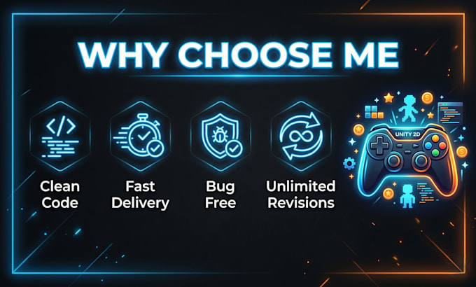 develop a 2d game in unity for android, ios and PC