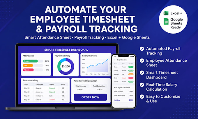 an automated employee timesheet, attendance, schedule, payroll tracker
