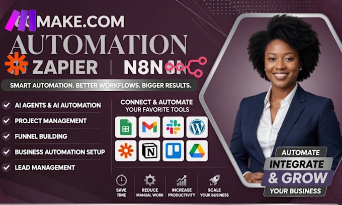 build makecom automation workflow with wordpress, beehiiv, CRM, API integration
