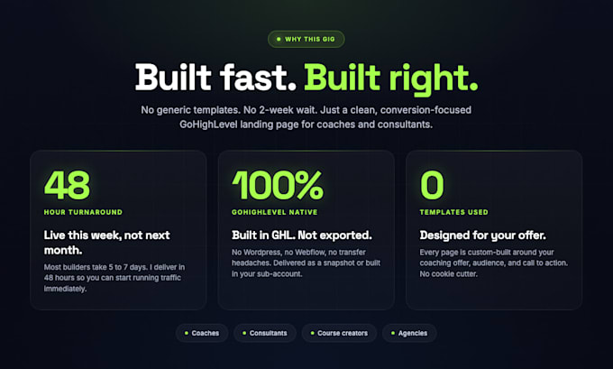 design a gohighlevel coaching funnel in 48 hours