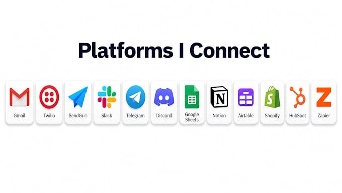automate your email, SMS, and notification workflows