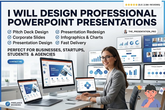 create modern business PPT presentation slides