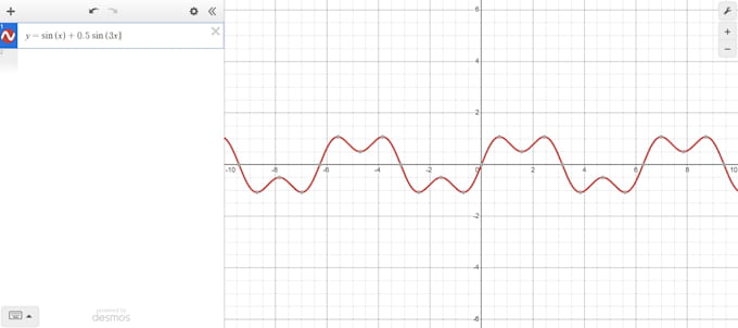 solve and graph differential equations professionally