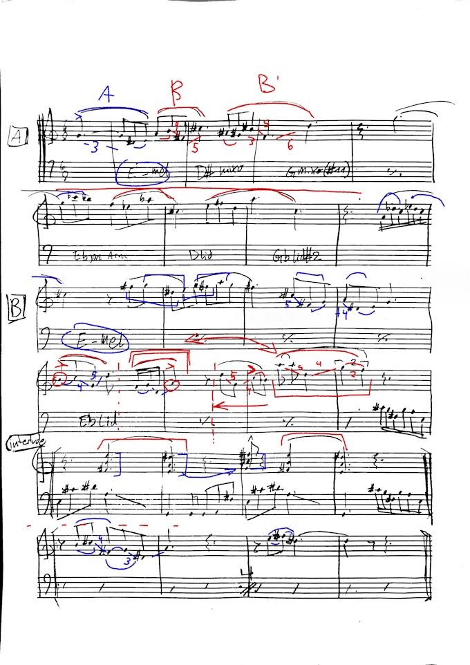 teach you composition, from writing songs to full orchestras