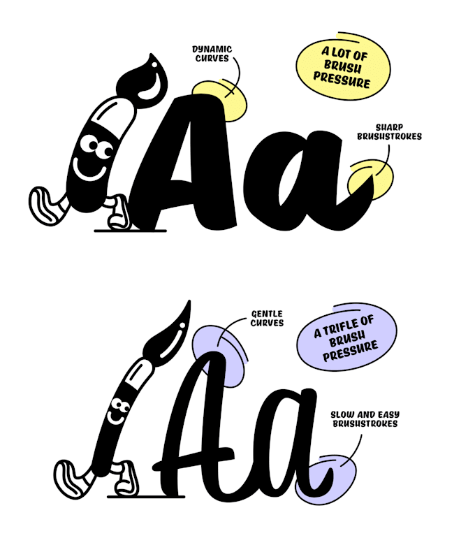 design custom typeface for your brand