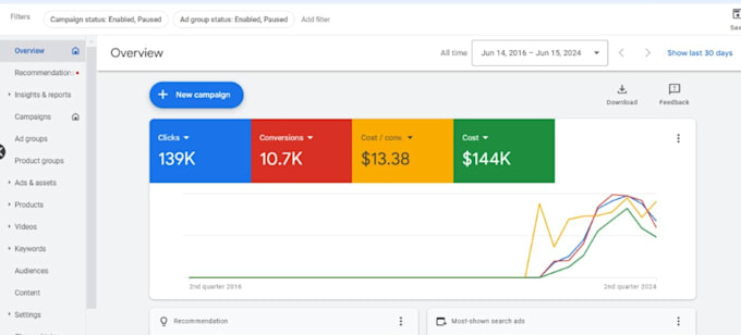 help you grow your business using google ads