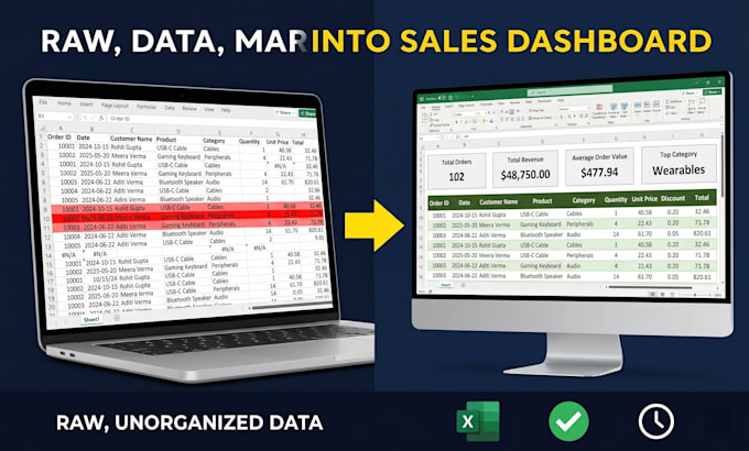 create professional excel billing sheets, invoice tracker, data dashboard