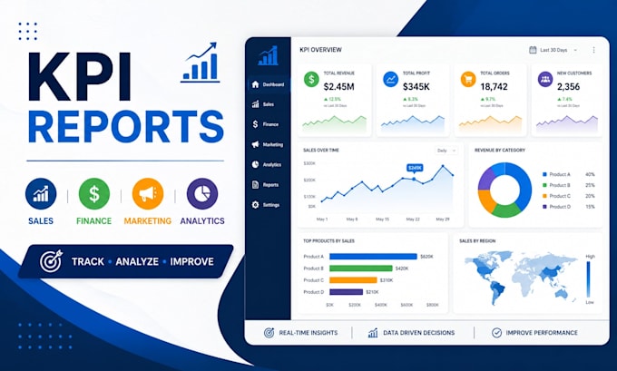 create professional tableau dashboards and KPI reports