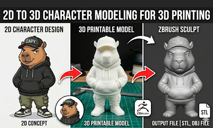transform 2d to 3d model toy design stl for 3d printing
