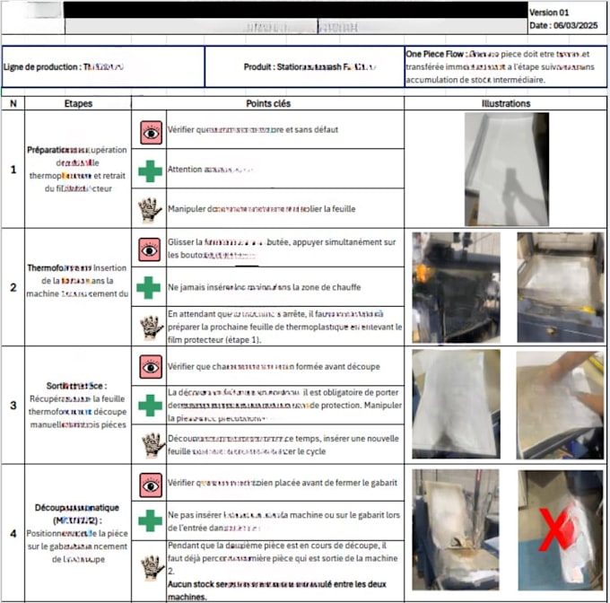 create product instructions with photos and quality controls