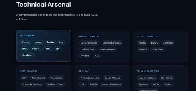your PHP laravel developer for web app, and API development
