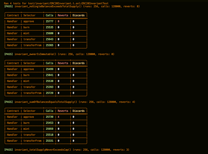 audit solidity smart contracts for security vulnerabilities