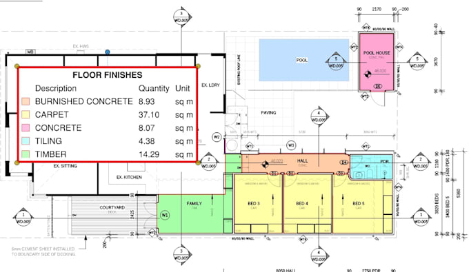 do accurate construction quantity takeoff and estimation using bluebeam