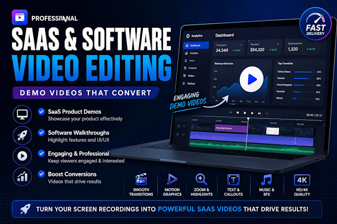create saas product, saas tech video edit software demo video