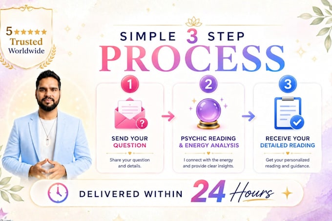 answer your question with psychic reading, tarot reading, love reading
