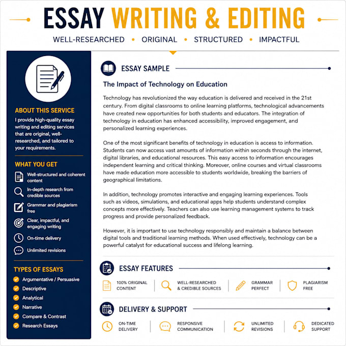 write and format business documents