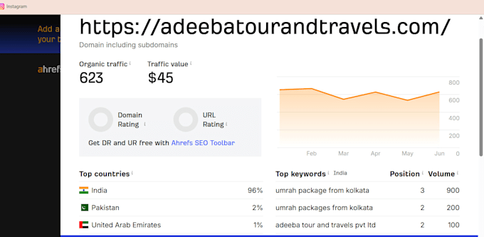 optimize your website for google and ai search