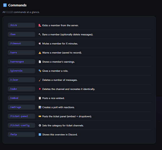 create a custom discord bot, website, or discord server