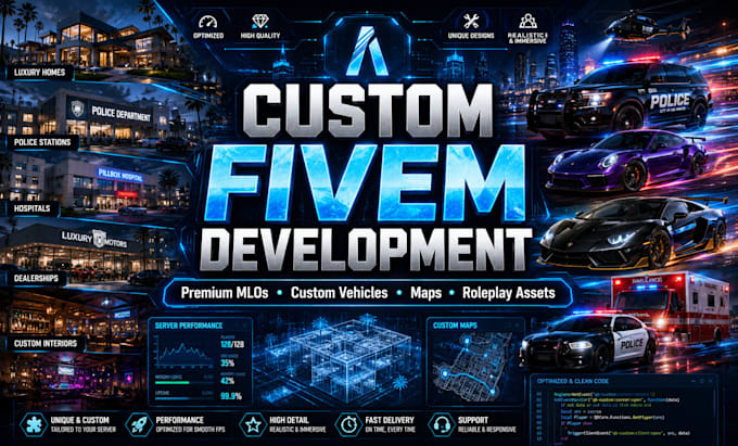 create exclusive fivem mlos, vehicles, and custom roleplay experiences