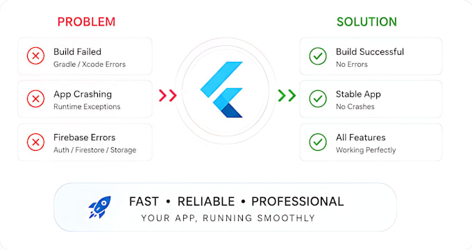 fix flutter bugs crashes firebase API and UI issues