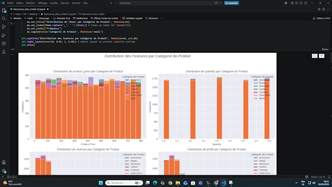 analyze your data and create interactive dashboard with python
