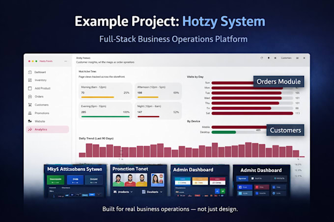 build a business system dashboard or web app