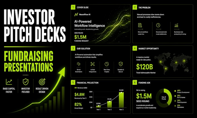 ai startup investor pitch deck, generative ai fundraising presentation