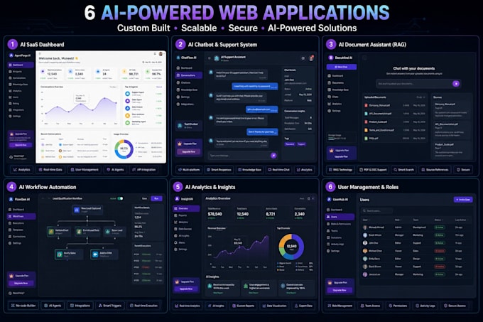 build ai saas web apps and agentic ai solutions