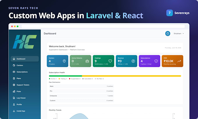 develop a custom web application in laravel and react