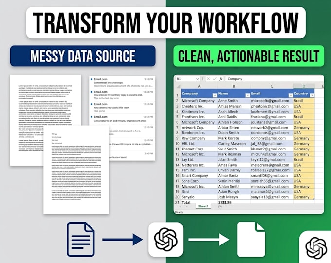be your ai virtual assistant for data entry and web research