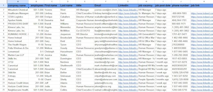 find direct phone numbers and emails