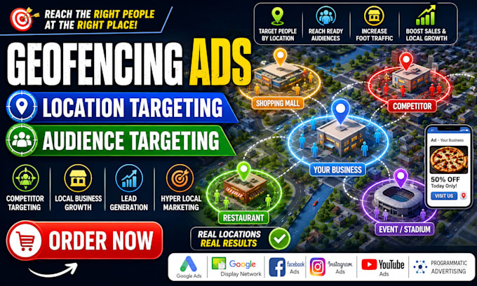 set up high converting geofencing ads, location targeting and audience targeting
