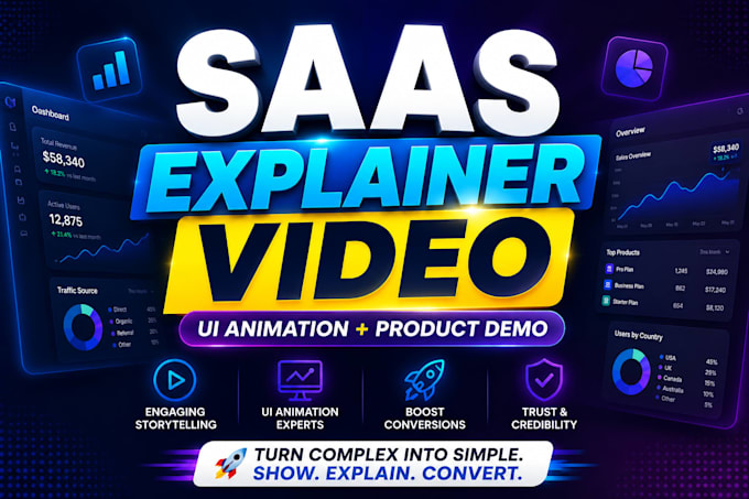 create a saas explainer video with UI animation